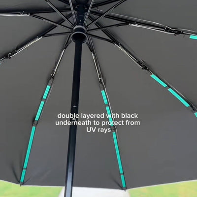 Final Umbrella - Strongest Windproof Travel Umbrella